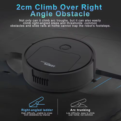 NNEOBA Fully Automatic 3-in-1 Sweeping Robot | Black