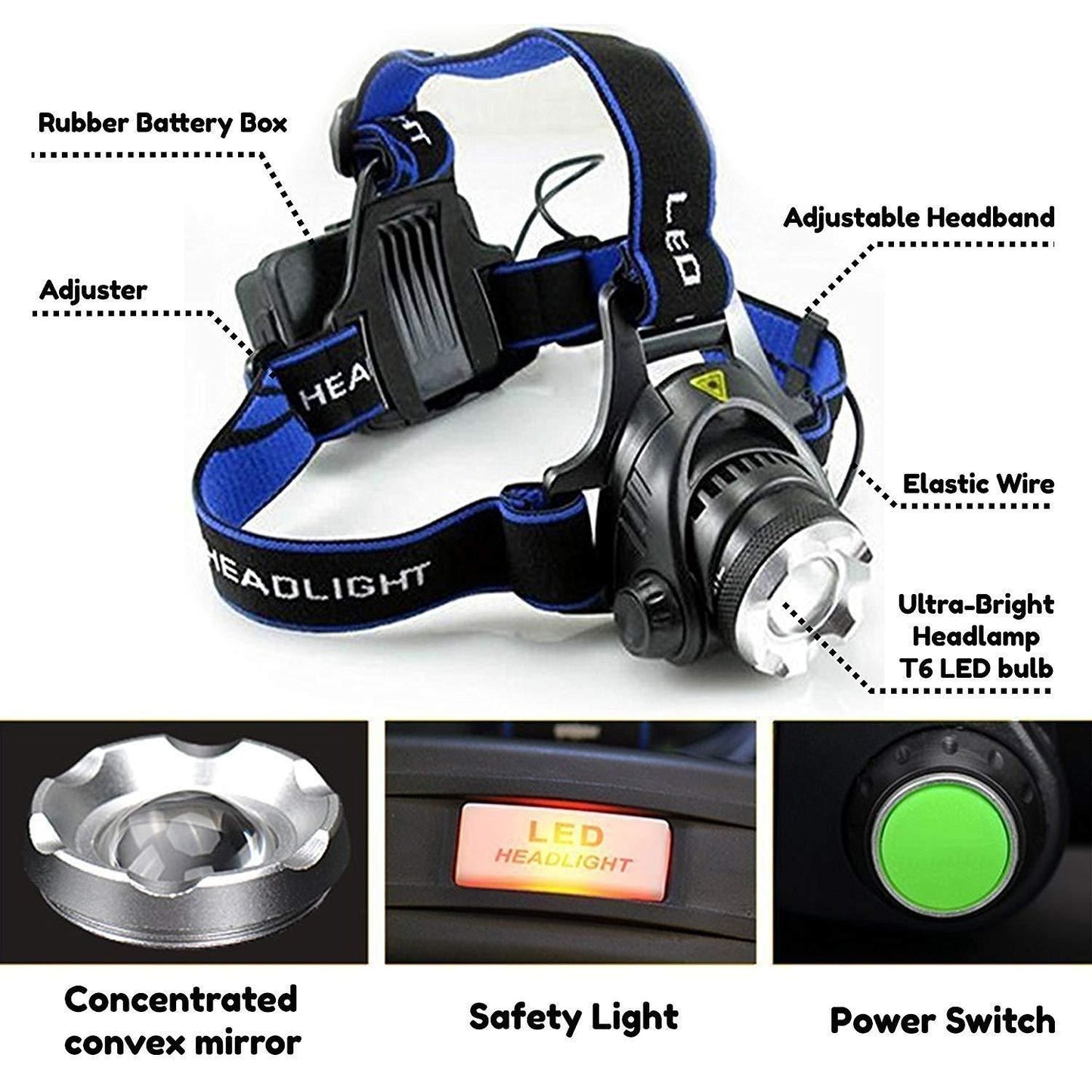 High Power Headlamp